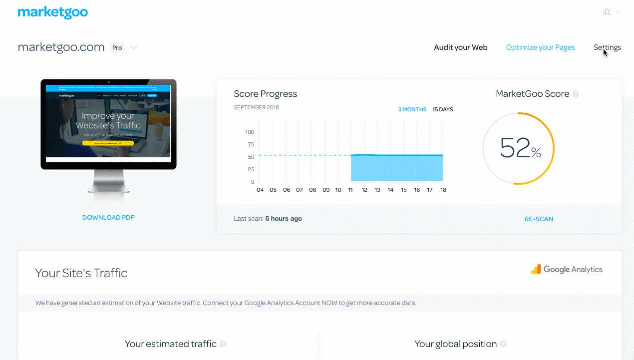 Optimisation des pages individuelles